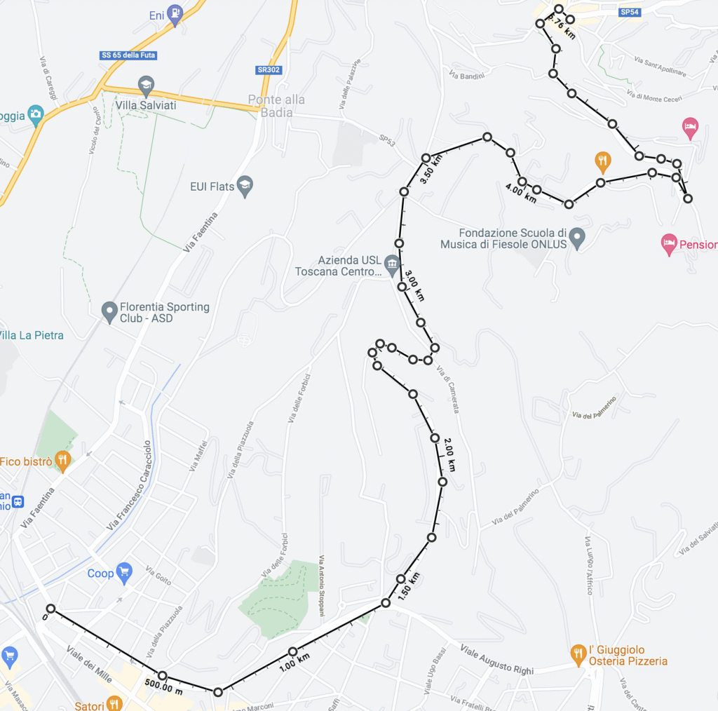 fitness in florence best running routes